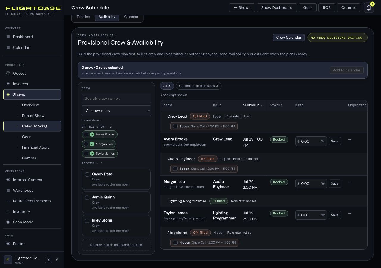 Flightcase crew availability workspace showing confirmed show crew, availability, staffing needs, and the searchable roster.