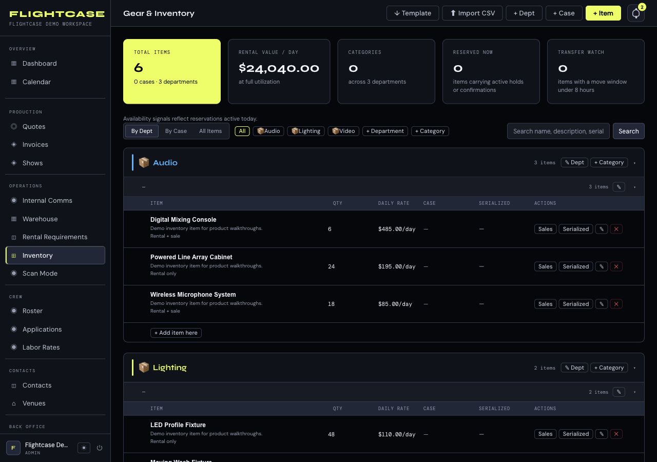 Flightcase inventory directory with audio, lighting, and video equipment, stock, and rental values.